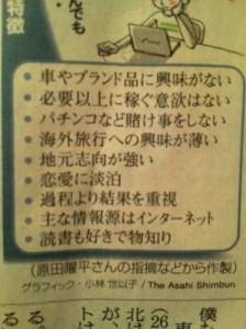 26.06.11.　さとり世代